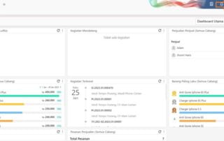 Keluar Data Usaha Accurate Online