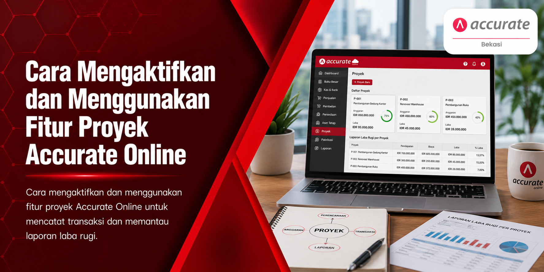 Fitur Proyek Accurate / Accurate Online